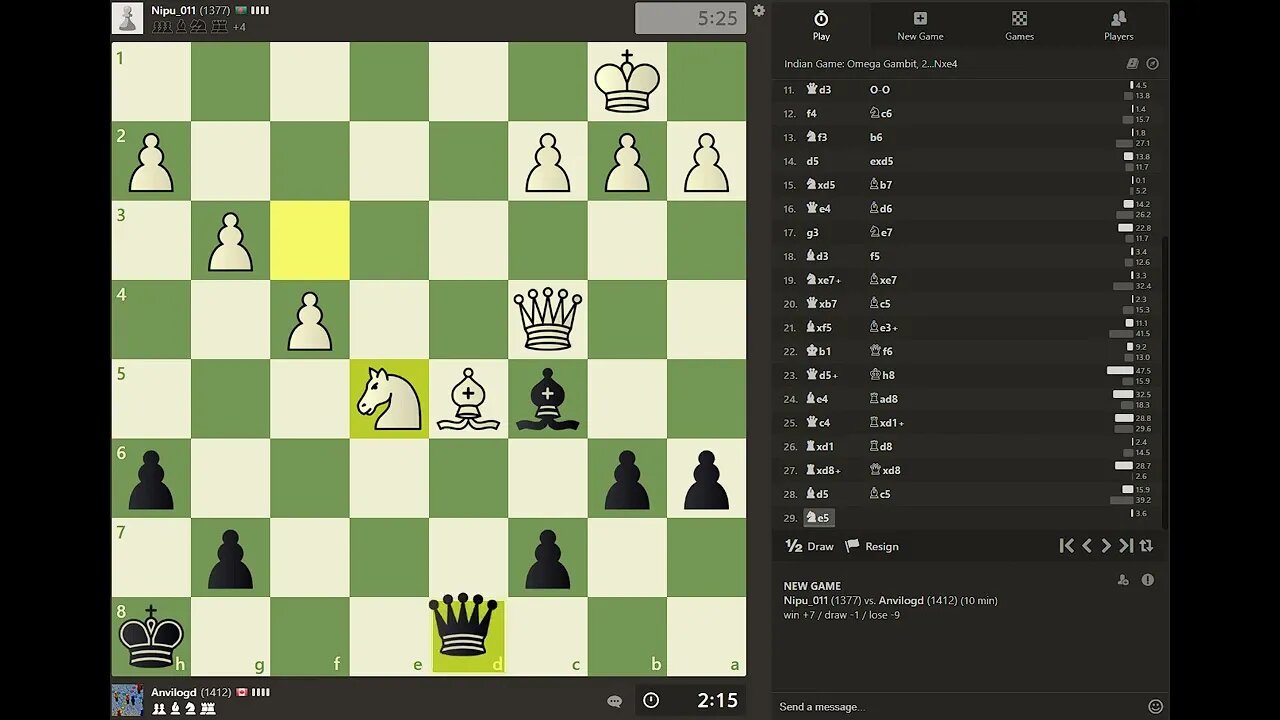 Daily Chess play - 1419 - Trapped opponent's Queen in Game 4