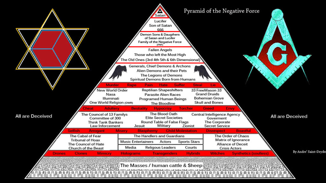 New Normal Accept It Or Stand Up As One The AGENDA 21-30 is In FULL SWING