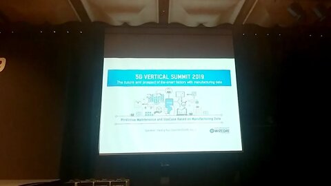 Smart Factory Manufaturing Wizcore