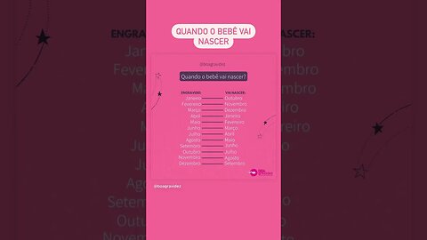 Tabela para saber o mês que o bebê vai nascer