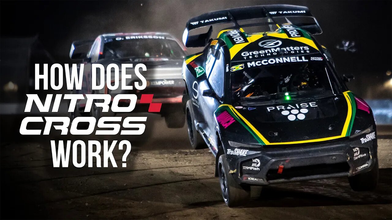 Welcome to the Gnarliest Motorsport | Nitrocross 101