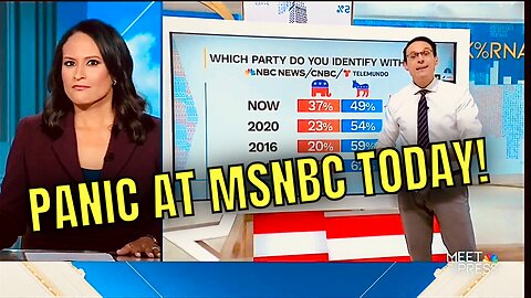 NBC Host did NOT LIKE TODAY’s POLL RESULT! 😆