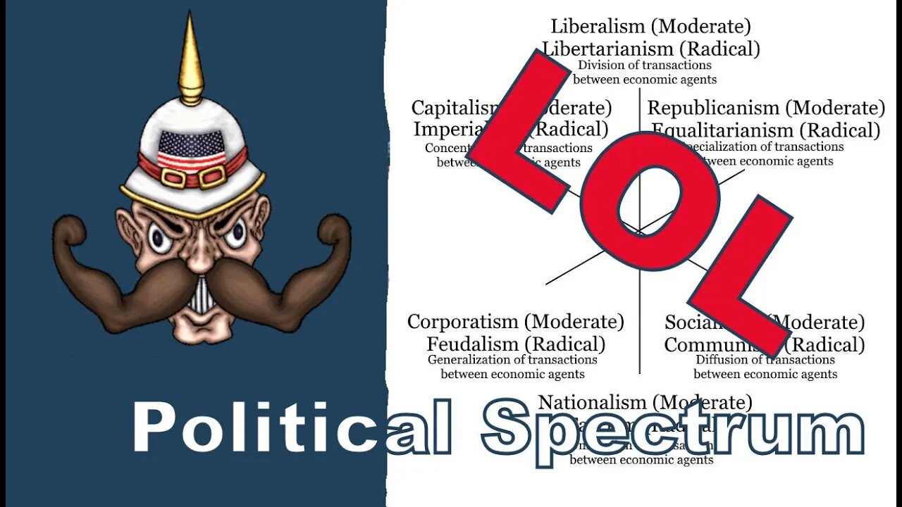 The Political Spectrum