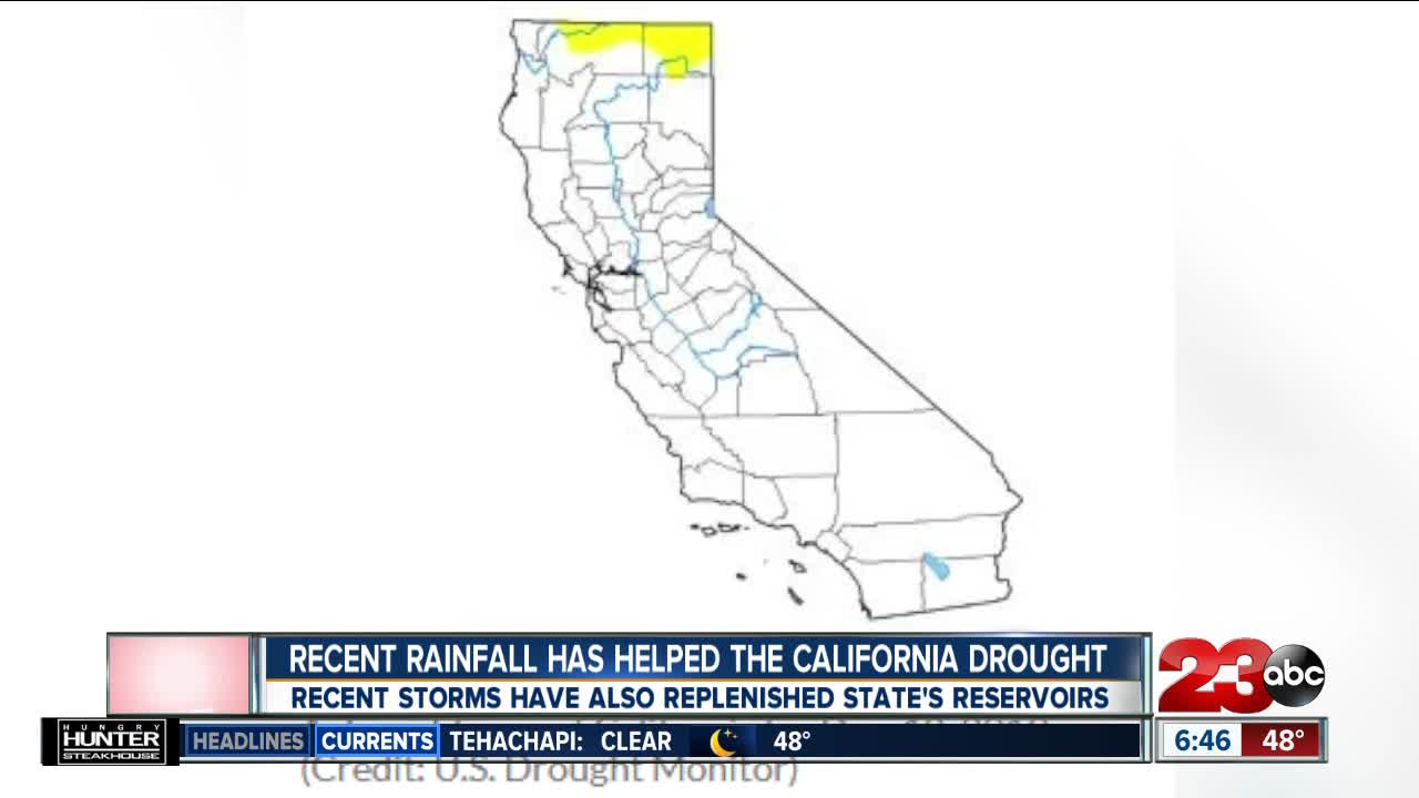 Recent rainfall has helped the California drought