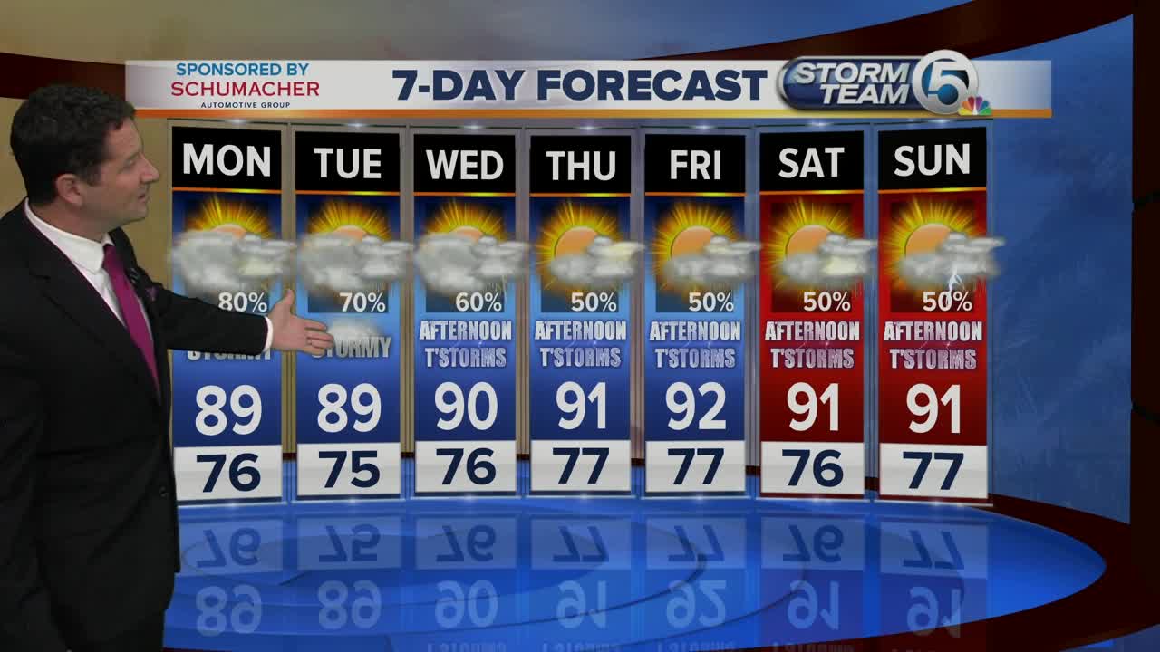 Monday morning forecast