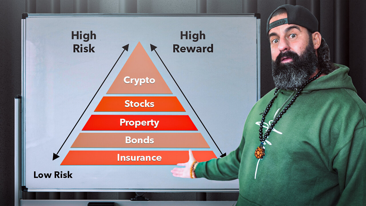 The Risk Pyramid!