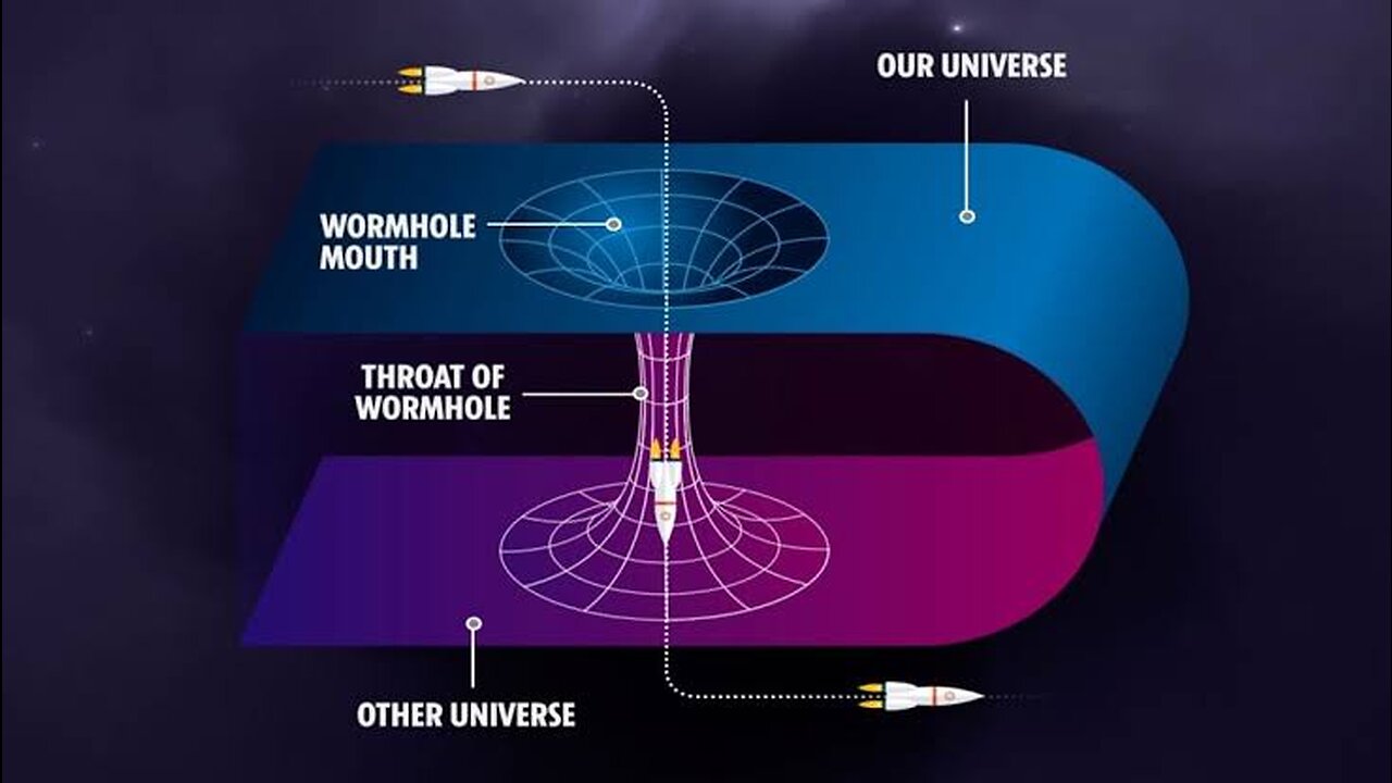 We Found real Wormhole |