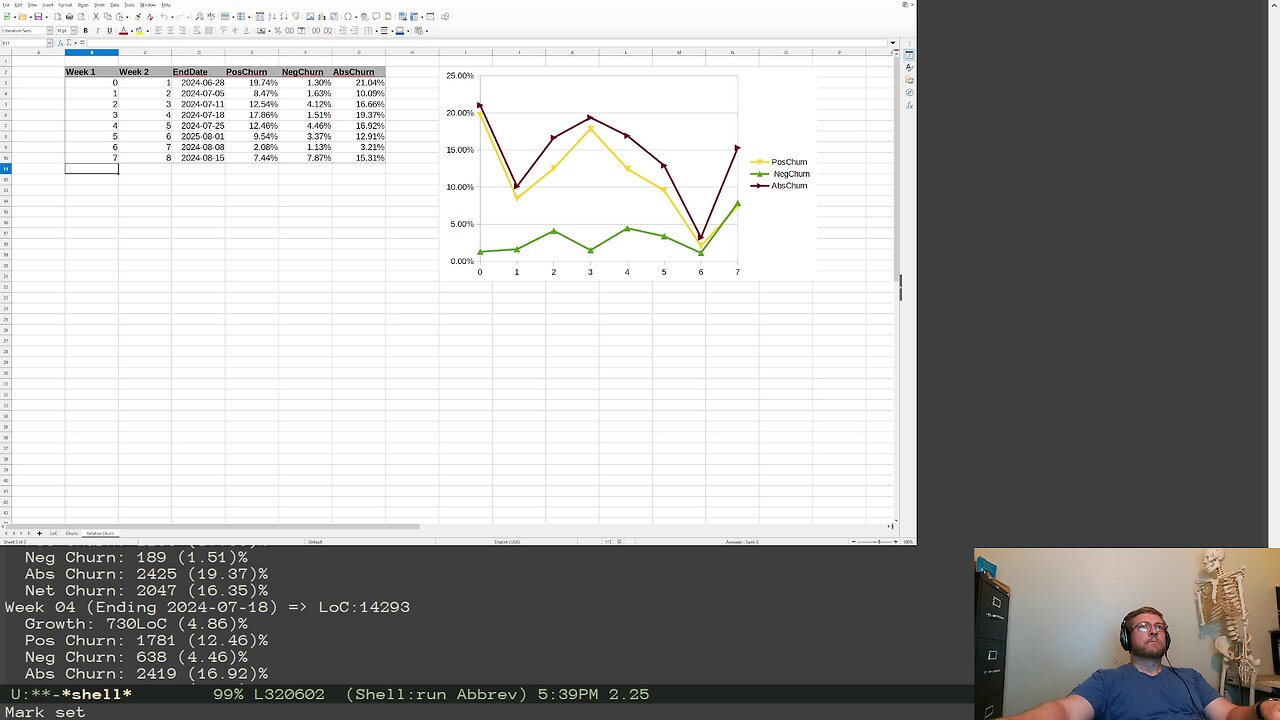 No Game Engine Game Dev: Word Sleuth 032: A couple of loose ends and then code metrics