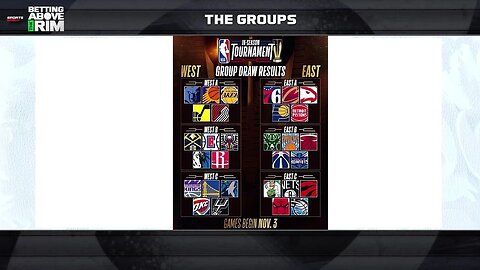 What To Expect From The NBA's In-Season Tournament Group Stage?