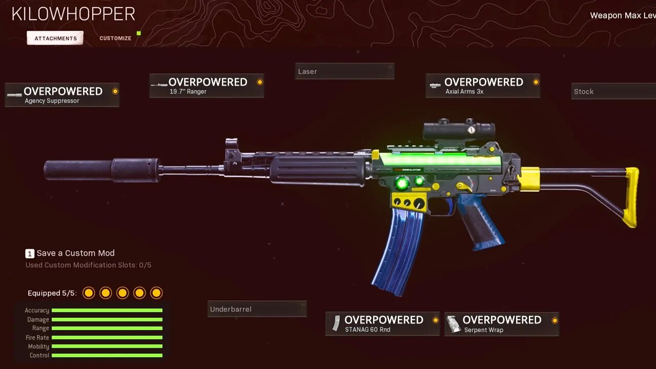WARZONE TOP META LOADOUTS YOU MUST USE!! (Warzone Best Loadouts)