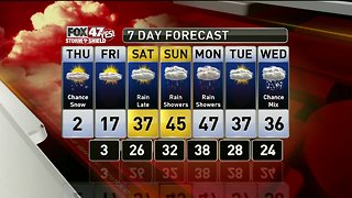 Brett's Forecast 1-30