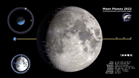 My 2nd videos is "Exploring the Wonders of the Moon"/#NASA