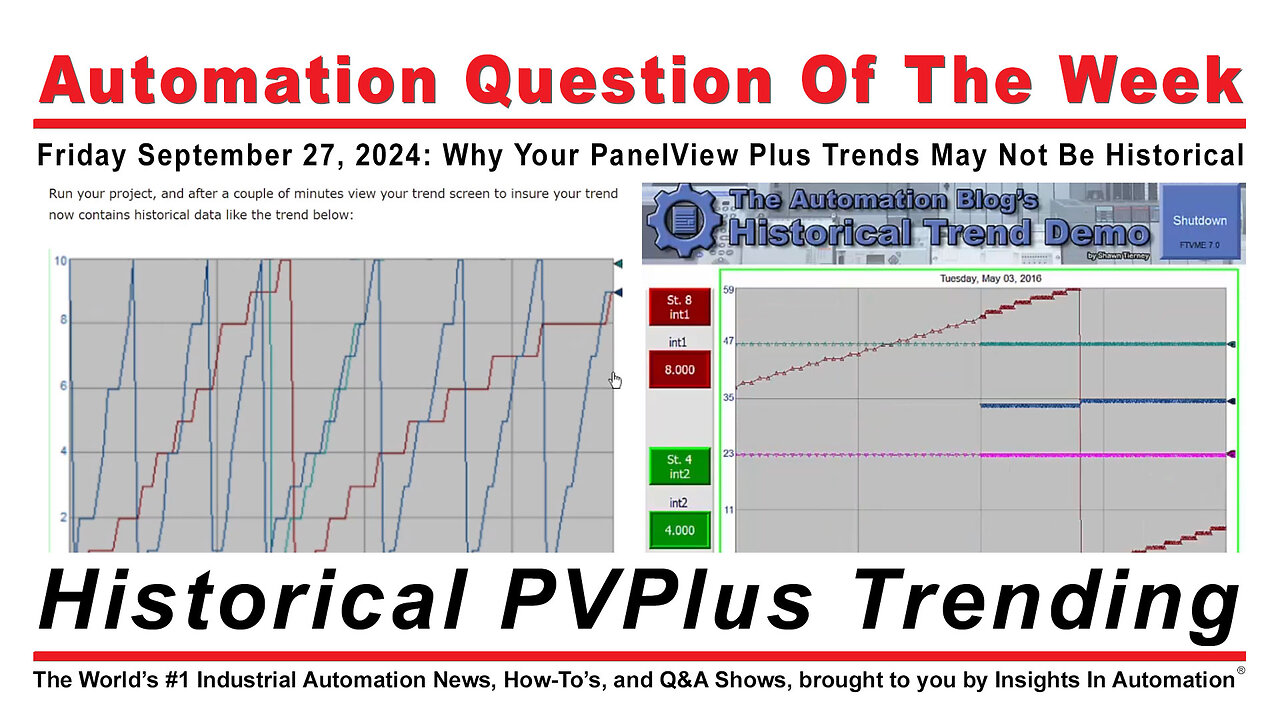 Question of the Week for Friday 09/27/24