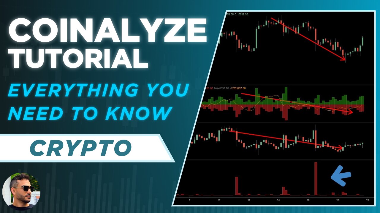 Coinalyze Tutorial for Trading on Coinalyze.net from Beginner to Pro!