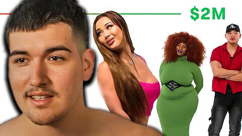 OnlyFans Girls Make More Than Doctors