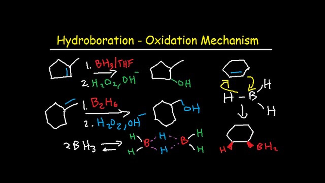 Hydroboration Oxidation Mechanism of Alkenes - BH3, THF, H2O2, OH- Organic Chemistry