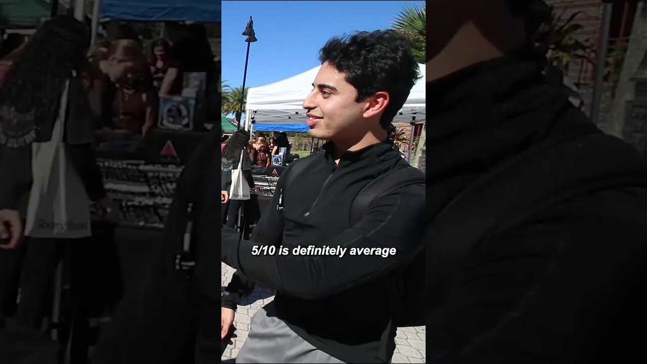 Rate Yourself on a Scale