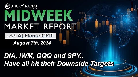 DIA, IWM, QQQ and SPY have all hit my downside price targets