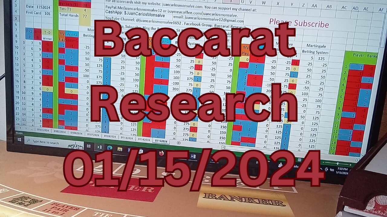 Baccarat Play 01152024: 3 Strategies, 2 Bankroll Management Each. Baccarat Research.