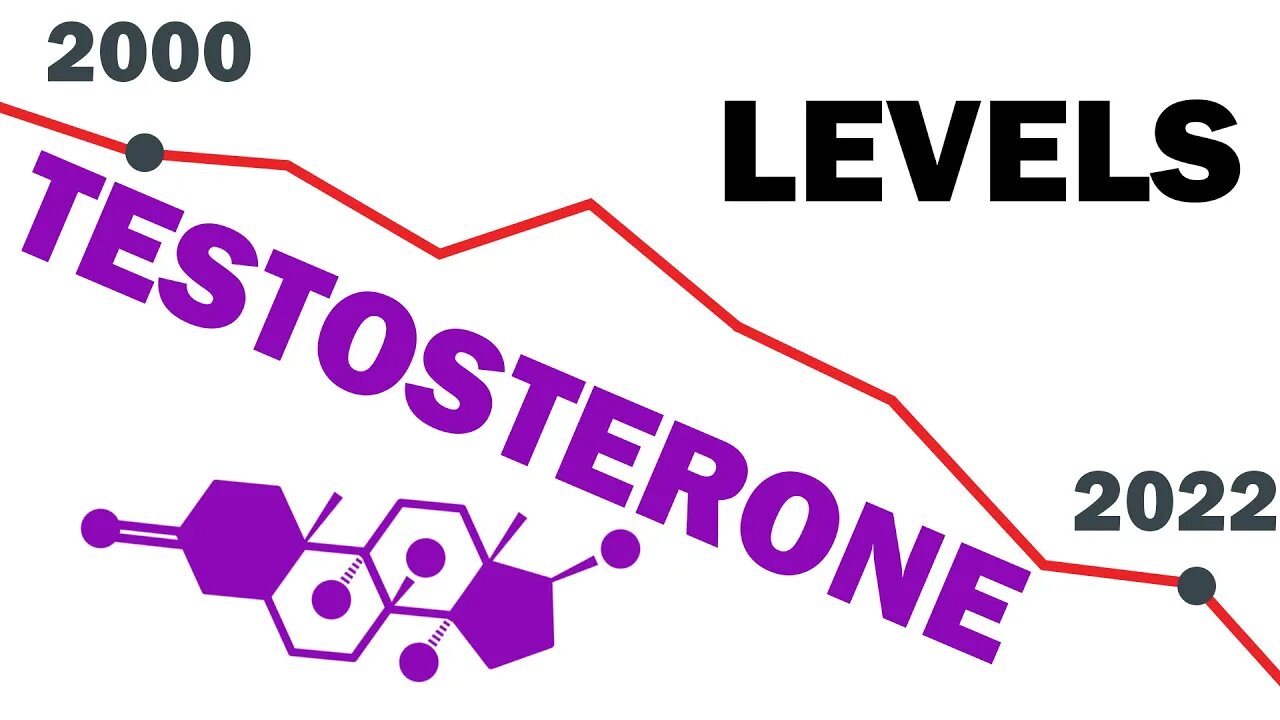 Oh **** - Your Testosterone Levels Just Dropped By 150% (new research)