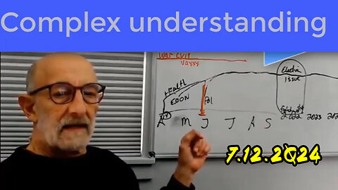 Clif High HUGE - Complex Understanding - 7/12/24..