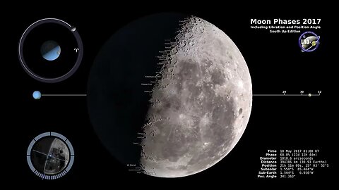Moon Phases 2017 – Southern Hemisphere 4K