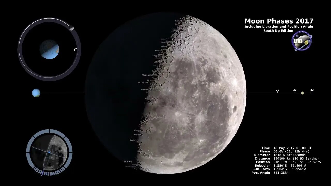 Moon Phases 2017 – Southern Hemisphere 4K