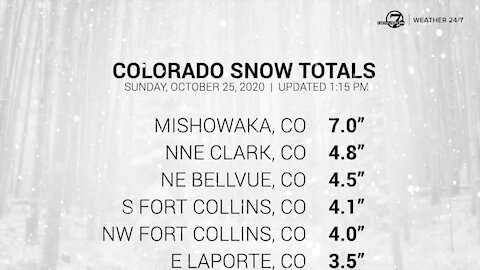 Early afternoon Colorado snowfall totals