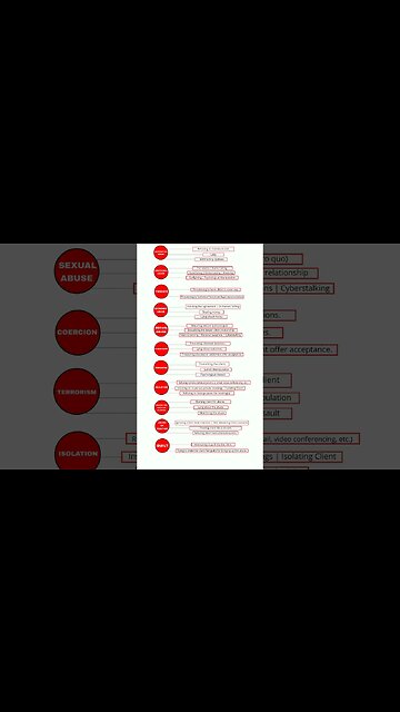 When lawyers weaponize their power ⚖️