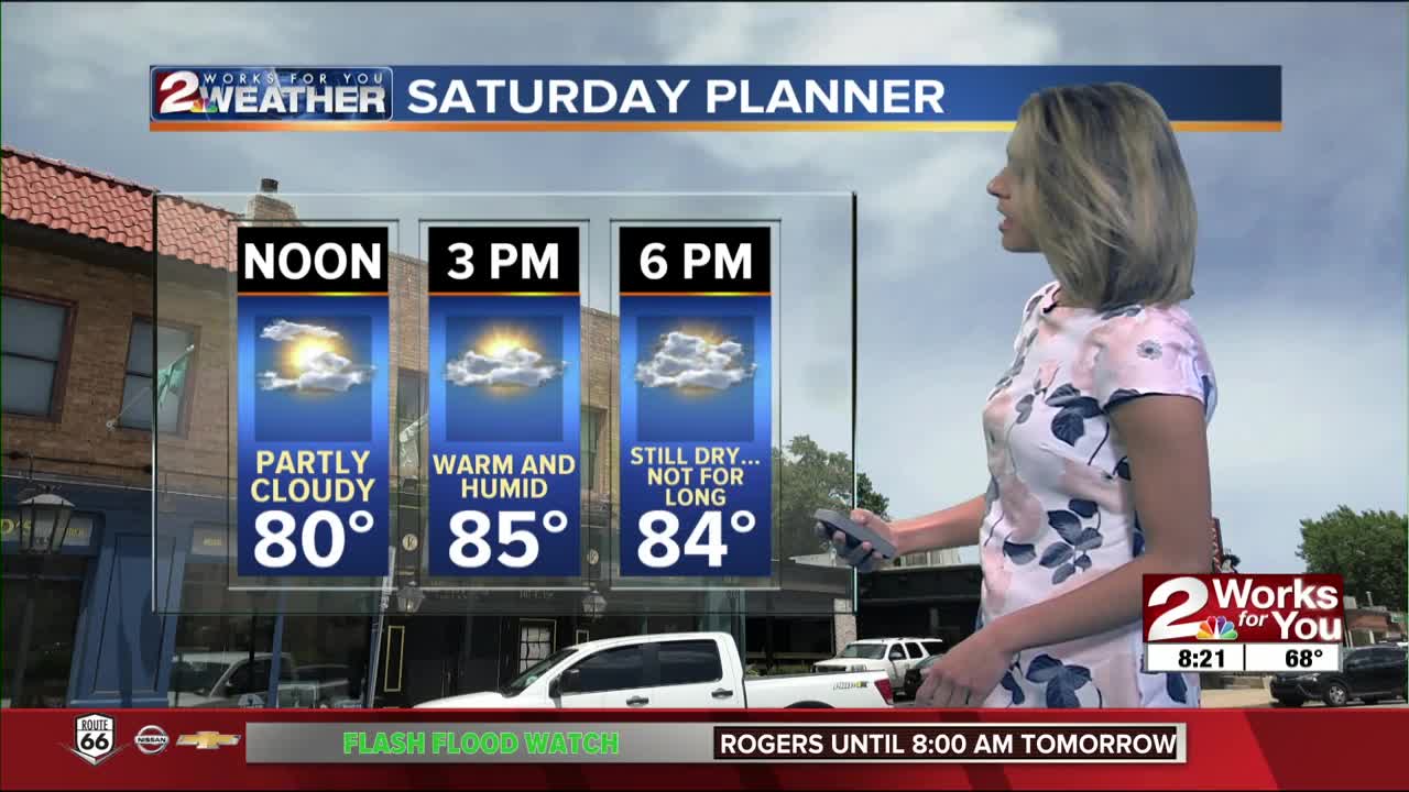 2 Works for You Forecast: More rain, storm chances tonight