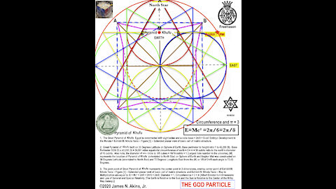 Albert Einstein's Unified Quantum/Universe [1/1] Laws of Physics