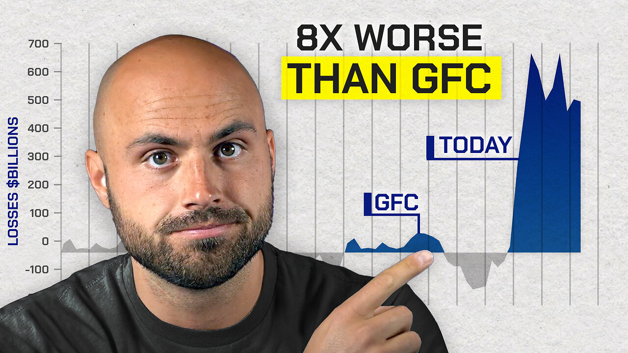 Bank Failure Risk is 8x Higher than the GFC