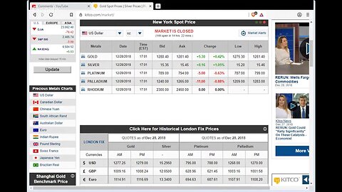 A WILD Sunday Night Market Watch: Gold & Silver