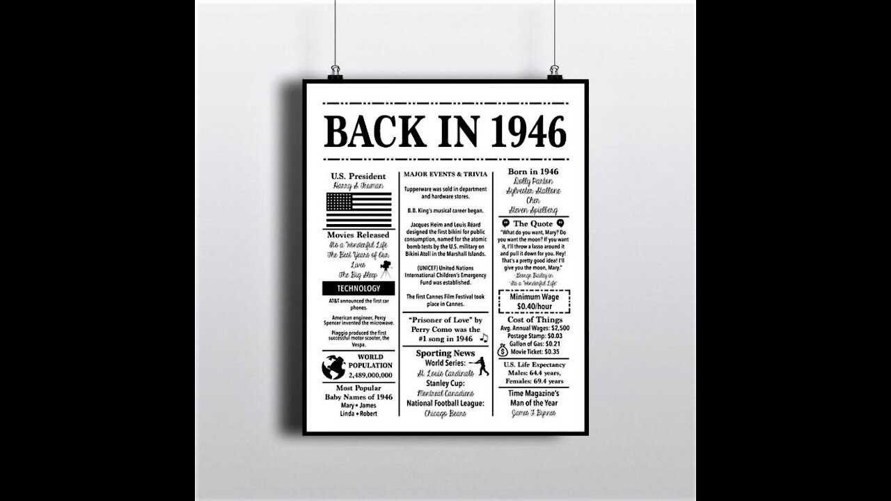 Top Ten Countdown Premiere Show - The Year Was 1946