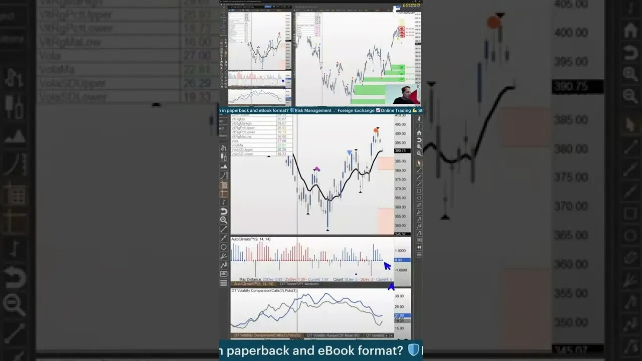 Multi-Asset CFDs 🤹 #livetrading by #tradewithufos