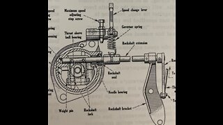 Farmall Govenor Spring issues