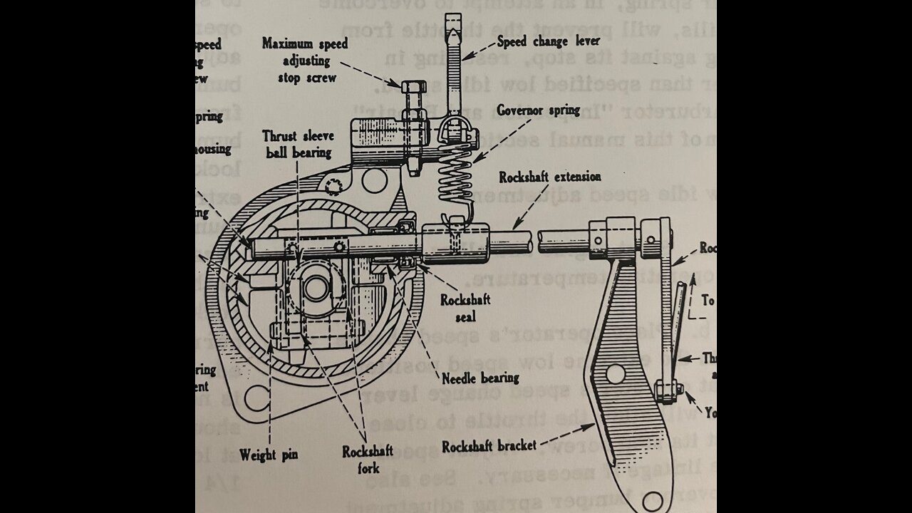 Farmall Govenor Spring issues