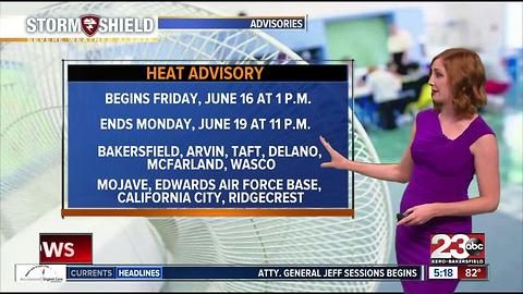 Bakersfield is looking at 90's for the week then triple digits for the weekend