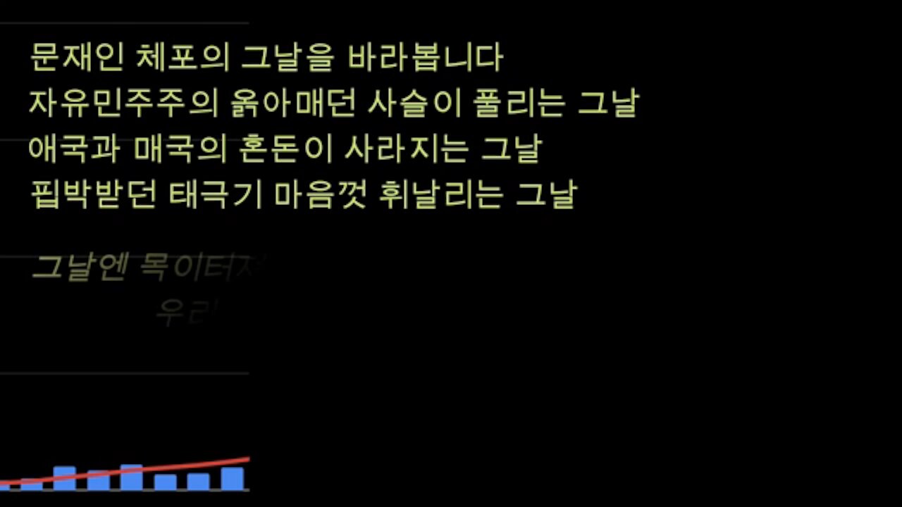 ★대한민국을 지키는 위대한 행보 30일 - 문재인 체포 백악관 청원 10만 완성 후기 [태평] 200530 토 [태평 브라보팀과 델타팀에서 직접 만든 영상입니다] 김일선 교수