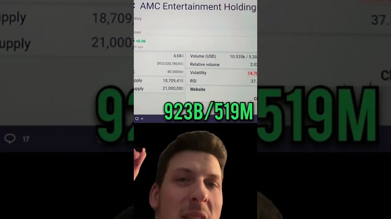 AMC AT $1700