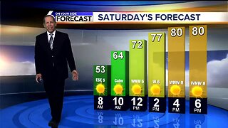 Scott Dorval's Friday On Your Side Forecast