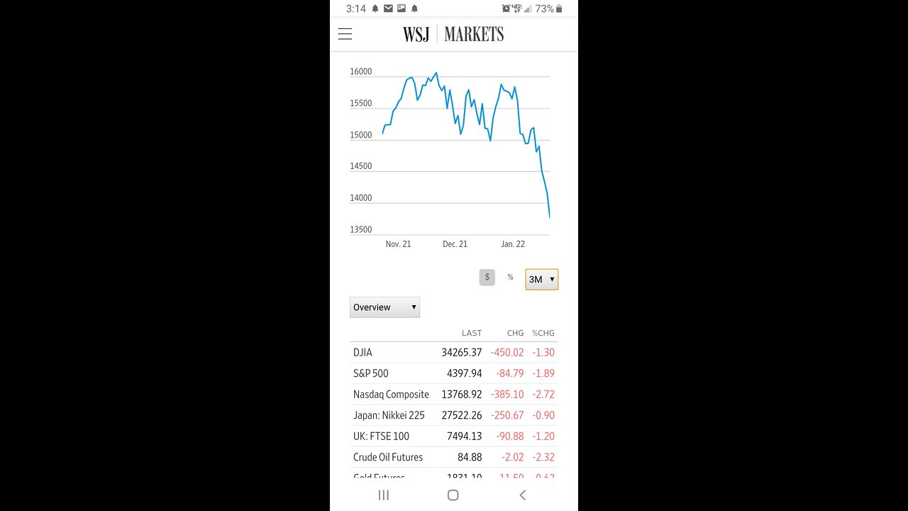 EP 299 - YOUR RETIREMENT IS VANISHING AGAIN!