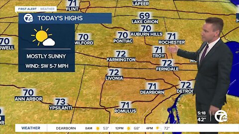Metro Detroit Forecast: Fantastic weekend weather