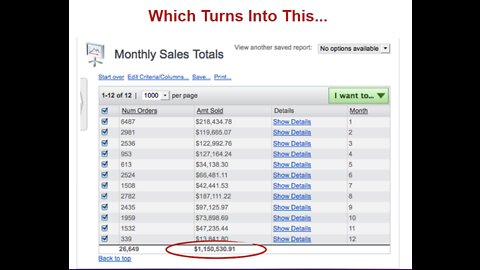 Secret Email System make $23,480,824 a month "with proof" more Sales and more Commissions...”