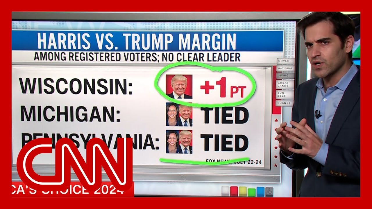 Polling shows Harris has multiple paths to victory. Here's how| TN ✅