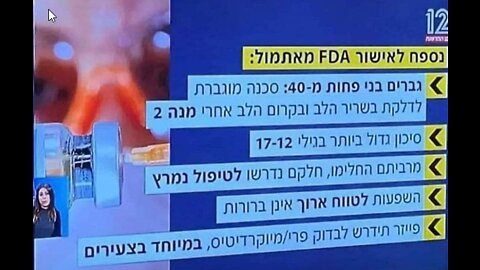 פאולה וליאון תופעה חדשה ומסתורית התקפי לב מתחת לגיל ארבעים מישהו יכול לעזור למומחים לפתור את התעלומה