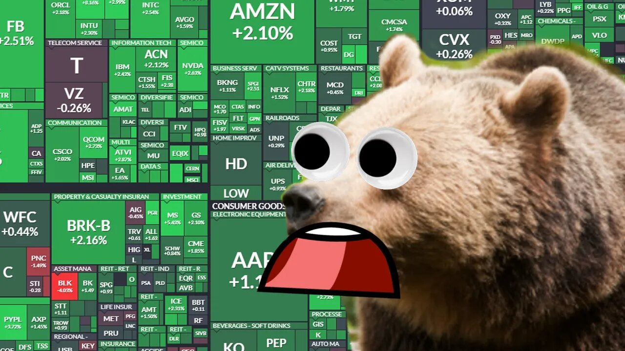 THIS MIGHT BE THE END OF THE 2022 BEAR MARKET CRASH!!