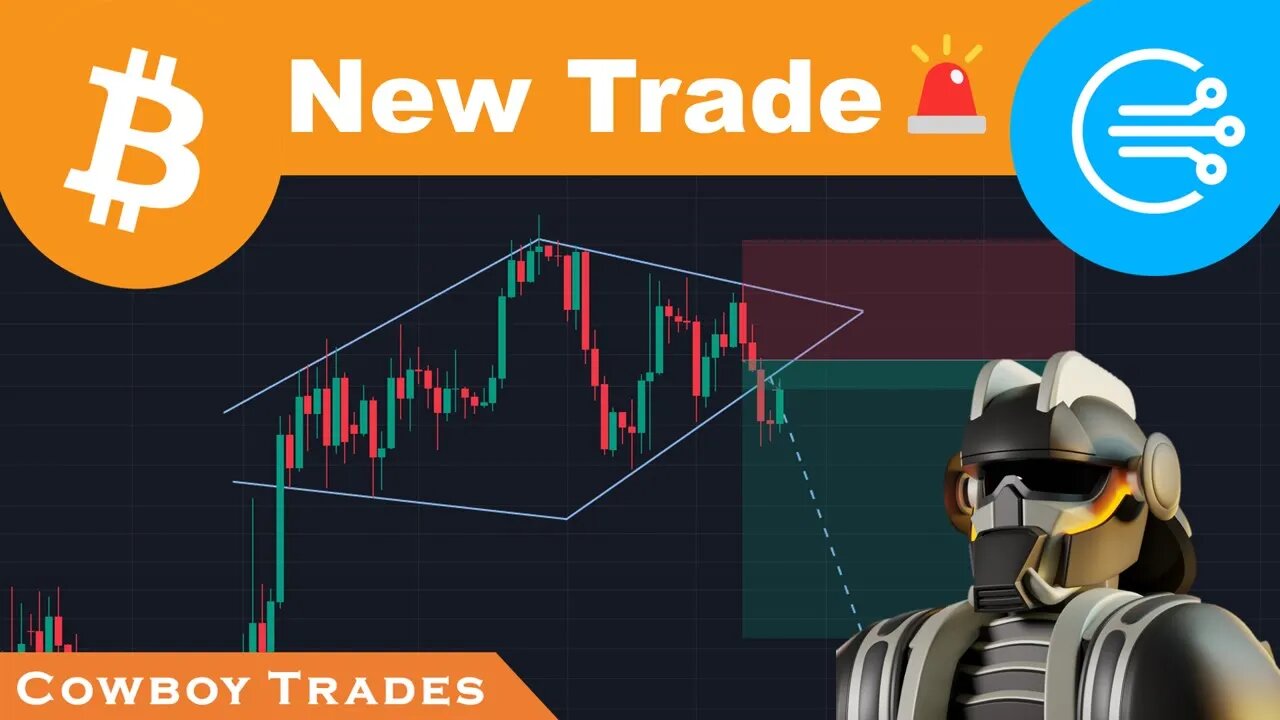 BITCOIN AND SP500 TRADE POST CPI 🚨