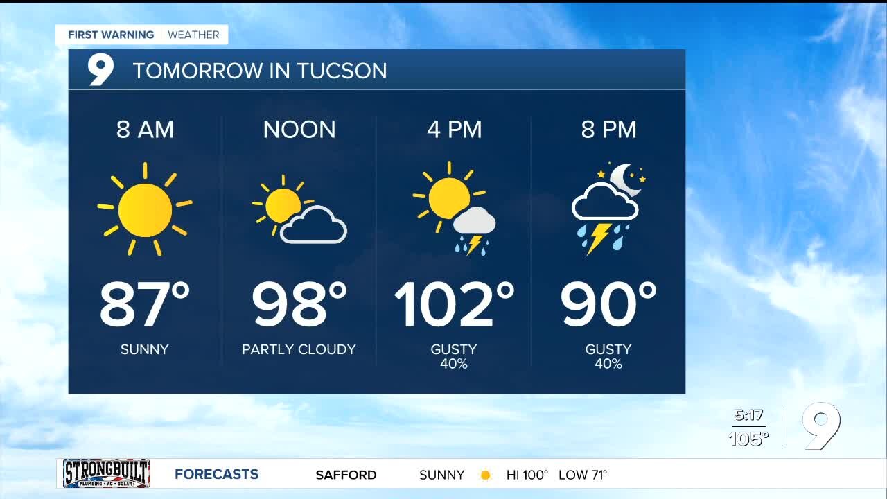 Heavy rain, gusty winds, and lightning this week