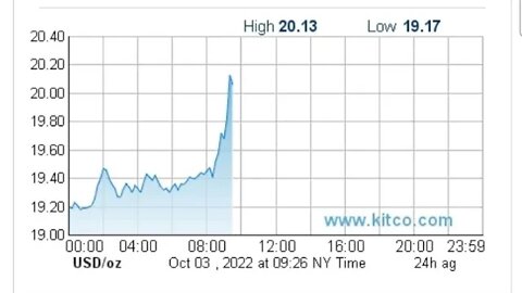 Talkin Silver in the Silverado: Silver Jumps Up Over 8% and Gold on the Rise Too.